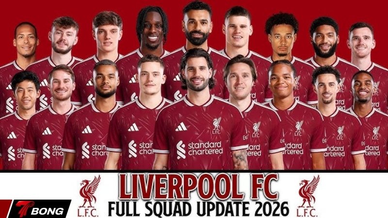 Đội hình của Liverpool mùa giải hiện tại